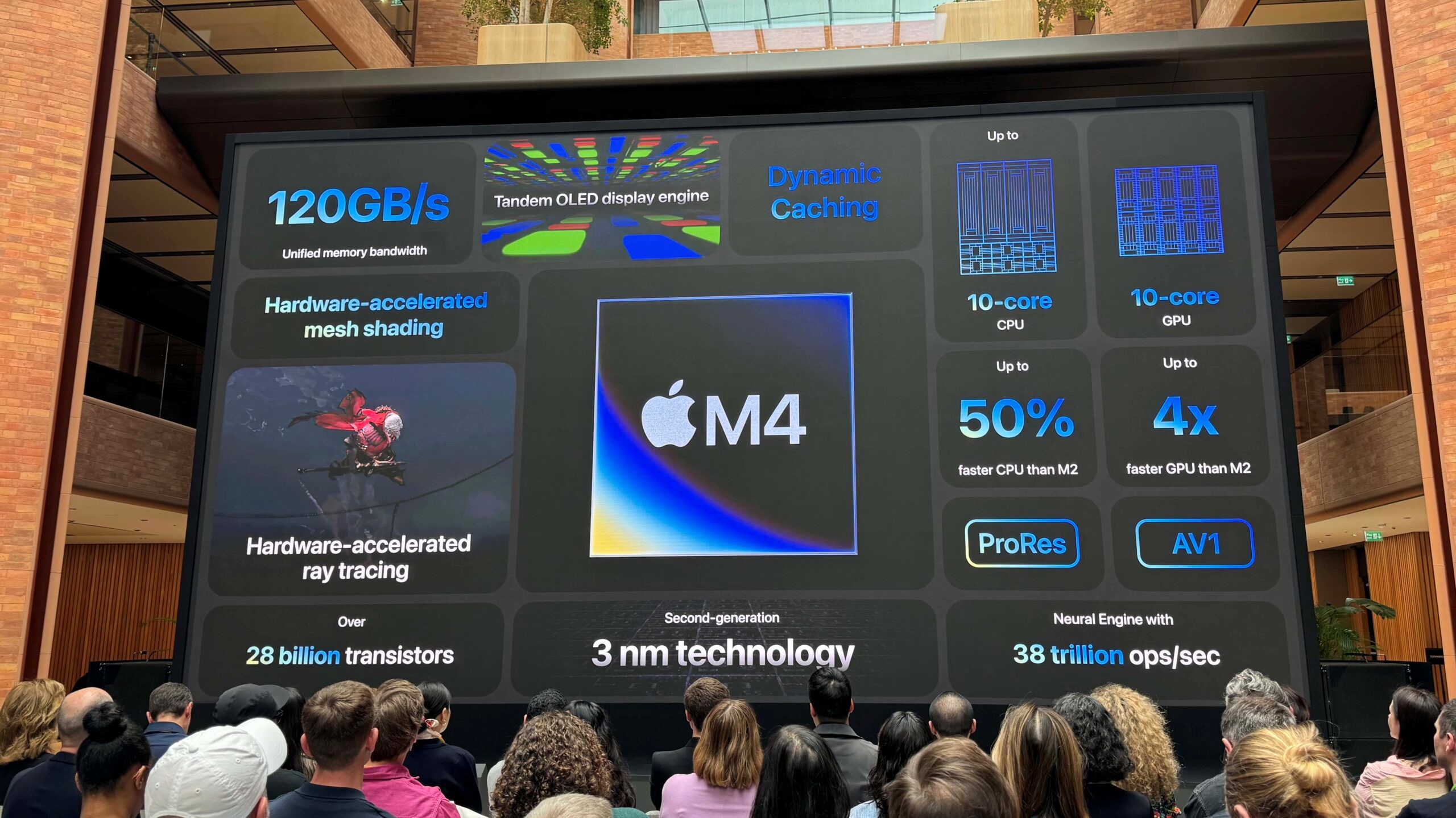 فراتر از بنچمارک: عملکرد واقعی تراشه Apple M4 در تدوین 4K و برنامه‌نویسی چیست؟